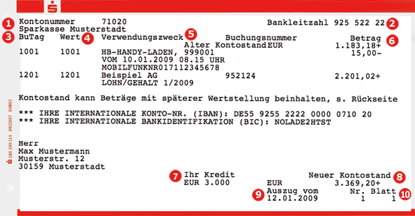 Unterlagen kontoeröffnung sparkasse