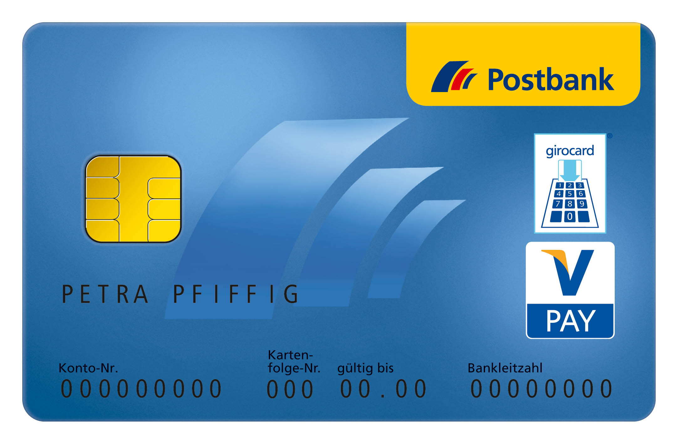 Girocard